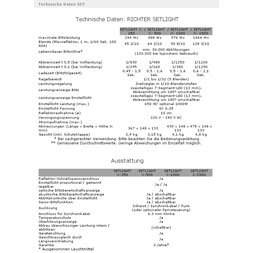 Studioblitz SETLIGHT® C 250 Spot