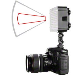 Aputure Amaran Spot LED Foto Video LED Leuchte 198 Daylight Set inkl. Akku