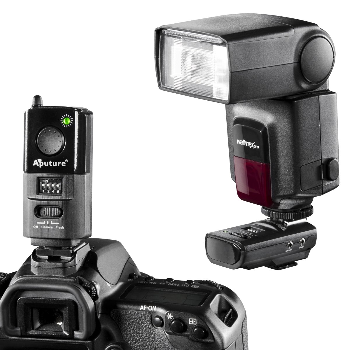 Aputure Trigmaster 2.4G MXII-3L Auslöser Olympus