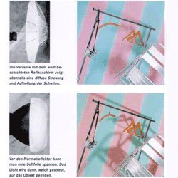 Verlag Photographie - Studio-Fotoschule