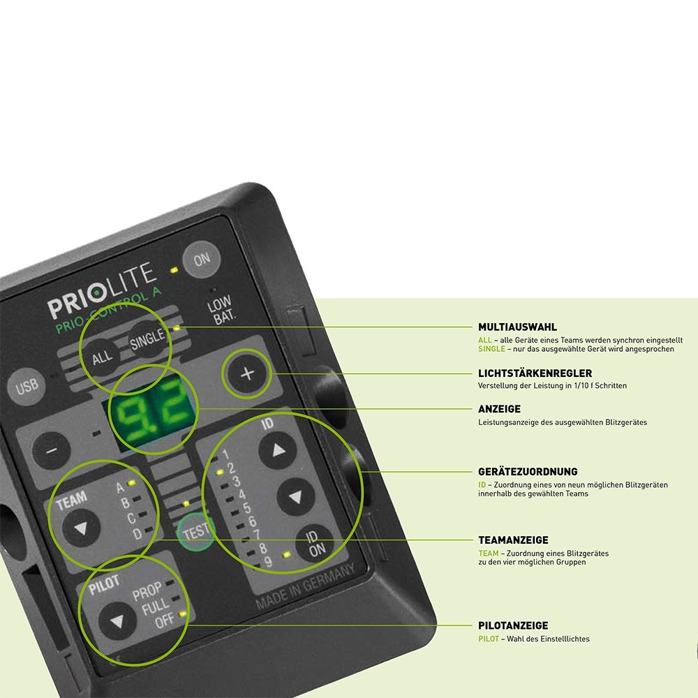 PRIOLITE CONTROL A FERNBEDIENUNG