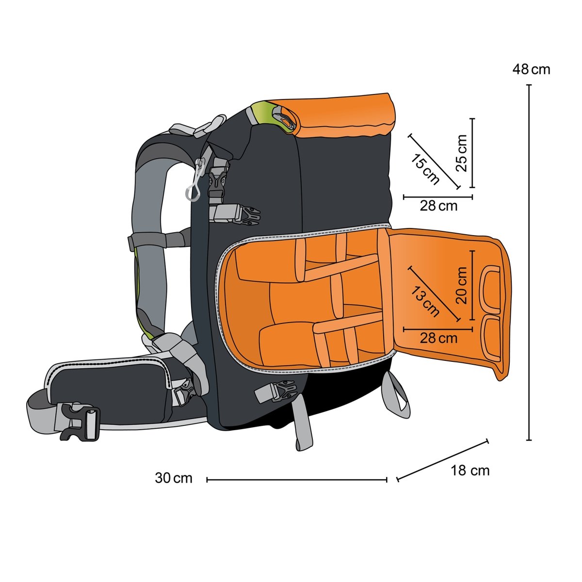 Mantona Kamerarucksack elementsPro 30 grün