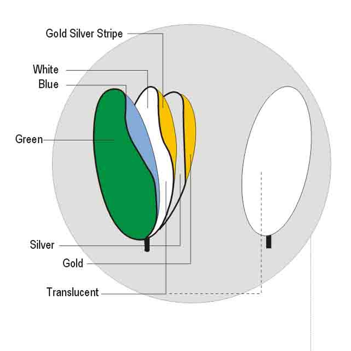 Walimex 7in1 Faltreflektor Set, Ø107cm